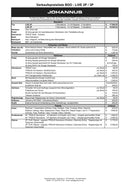 Orgel Johannus LiVE 2P