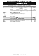 Orgel Johannus Studio 360